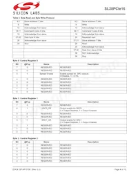 SL28PCIE16ALIT Datasheet Page 4