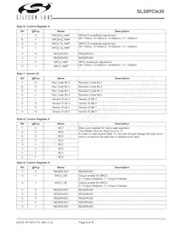 SL28PCIE30ALIT Datasheet Page 6