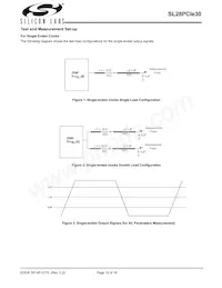 SL28PCIE30ALIT Datasheet Pagina 12