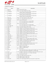 SL28PCIE50ALIT Datasheet Page 2
