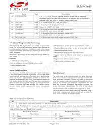 SL28PCIE50ALIT Datasheet Page 3