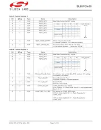 SL28PCIE50ALIT Datasheet Page 7