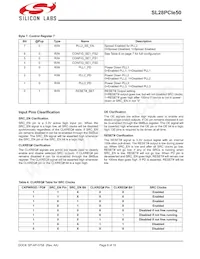 SL28PCIE50ALIT Datasheet Page 8