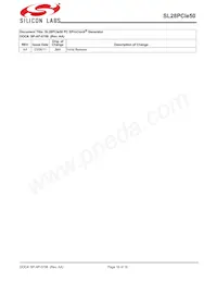 SL28PCIE50ALIT Datasheet Pagina 16