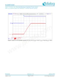 SLG59H1020V數據表 頁面 15