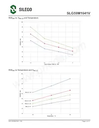 SLG59M1641V Datasheet Page 5