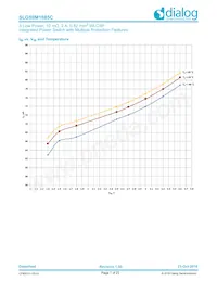 SLG59M1685C Datasheet Page 7