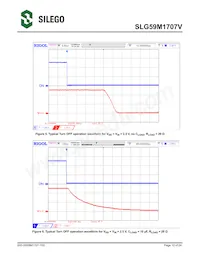 SLG59M1707V Datasheet Page 12