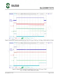 SLG59M1707V Datasheet Pagina 16