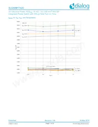 SLG59M1742C Datasheet Page 7