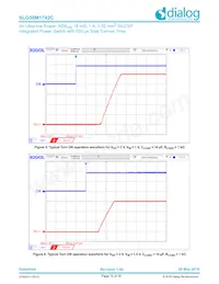 SLG59M1742C Datasheet Page 12