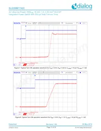 SLG59M1742C Datasheet Page 13