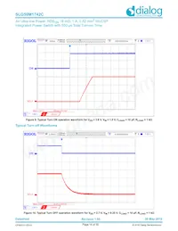 SLG59M1742C Datasheet Page 14