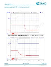 SLG59M1742C Datasheet Page 15