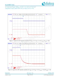 SLG59M1742C Datasheet Page 16