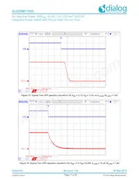 SLG59M1742C Datasheet Page 17