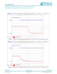 SLG59M1742C Datasheet Page 18