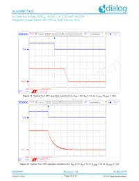 SLG59M1742C Datasheet Page 19