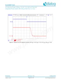 SLG59M1742C Datenblatt Seite 23