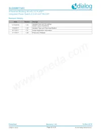 SLG59M1748C Datasheet Page 20