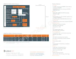 SOMOMAP3530-11-1782JFIR Datasheet Pagina 2