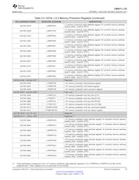 SOMXOMAPL138-10-1502QHCR Datasheet Page 19