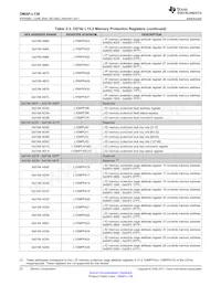 SOMXOMAPL138-10-1502QHCR Datasheet Page 20