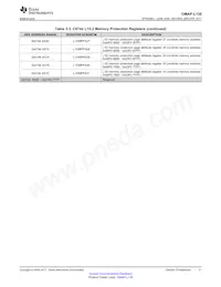 SOMXOMAPL138-10-1502QHCR Datasheet Page 21