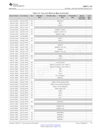 SOMXOMAPL138-10-1502QHCR Datasheet Page 23