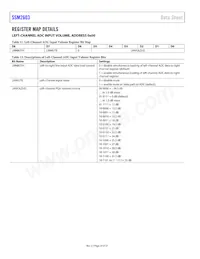 SSM2603CPZ-R2 Datasheet Page 20