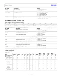 SSM2603CPZ-R2 Datasheet Page 23
