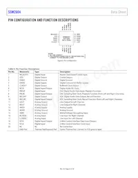 SSM2604CPZ-REEL Datasheet Page 8