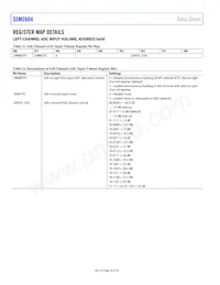 SSM2604CPZ-REEL Datasheet Page 18
