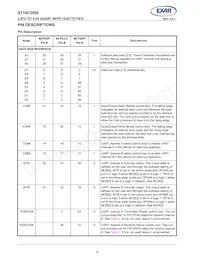 ST16C2550IJ44TR-F Datasheet Page 4