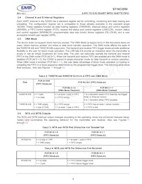 ST16C2550IJ44TR-F Datasheet Page 9