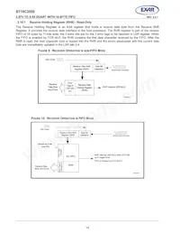 ST16C2550IJ44TR-F Datasheet Page 14