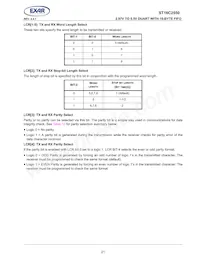 ST16C2550IJ44TR-F Datasheet Page 21