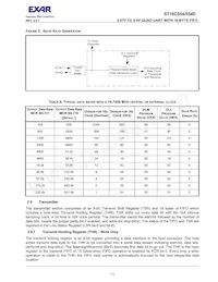 ST68C554CJ68-F數據表 頁面 11