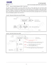 ST68C554CJ68-F Datasheet Pagina 13