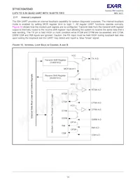 ST68C554CJ68-F Datasheet Page 14