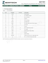 SX1781IMLTRT Datasheet Page 2