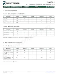 SX1781IMLTRT Datasheet Page 5