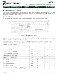 SX1781IMLTRT Datasheet Page 7