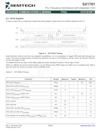 SX1781IMLTRT Datasheet Pagina 8
