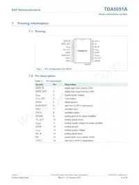 TDA5051AT/C1 Datasheet Pagina 4