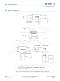 TDA5051AT/C1 Datasheet Page 20