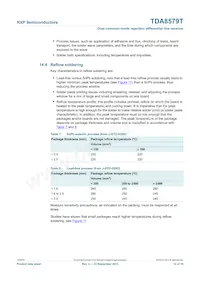 TDA8579T/N1 Datasheet Page 12