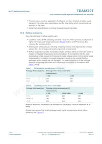 TDA8579T/N1 Datasheet Pagina 12