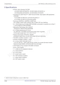 TE0320-00-EV02IB Datasheet Page 6