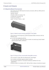 TE0320-00-EV02IB Datenblatt Seite 14